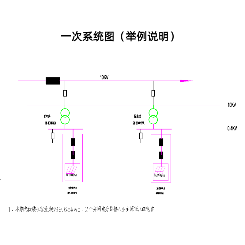 400V光伏并网柜接线图介绍