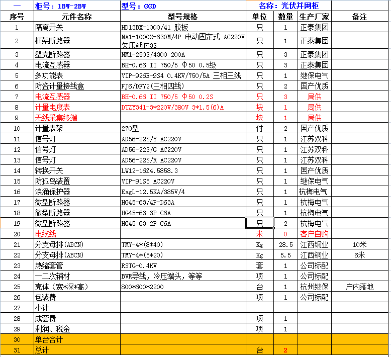 光伏并网柜的价格一般是多少，由哪些因素决定