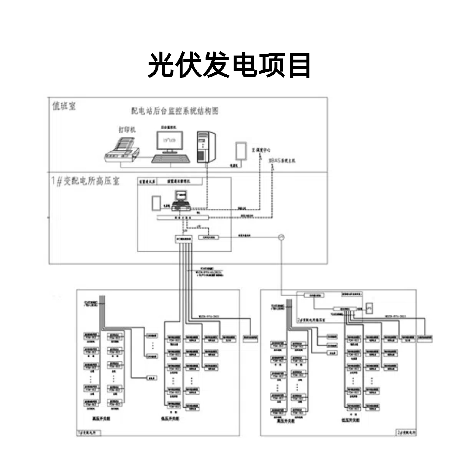 电能采集终端有哪些作用，怎么选择