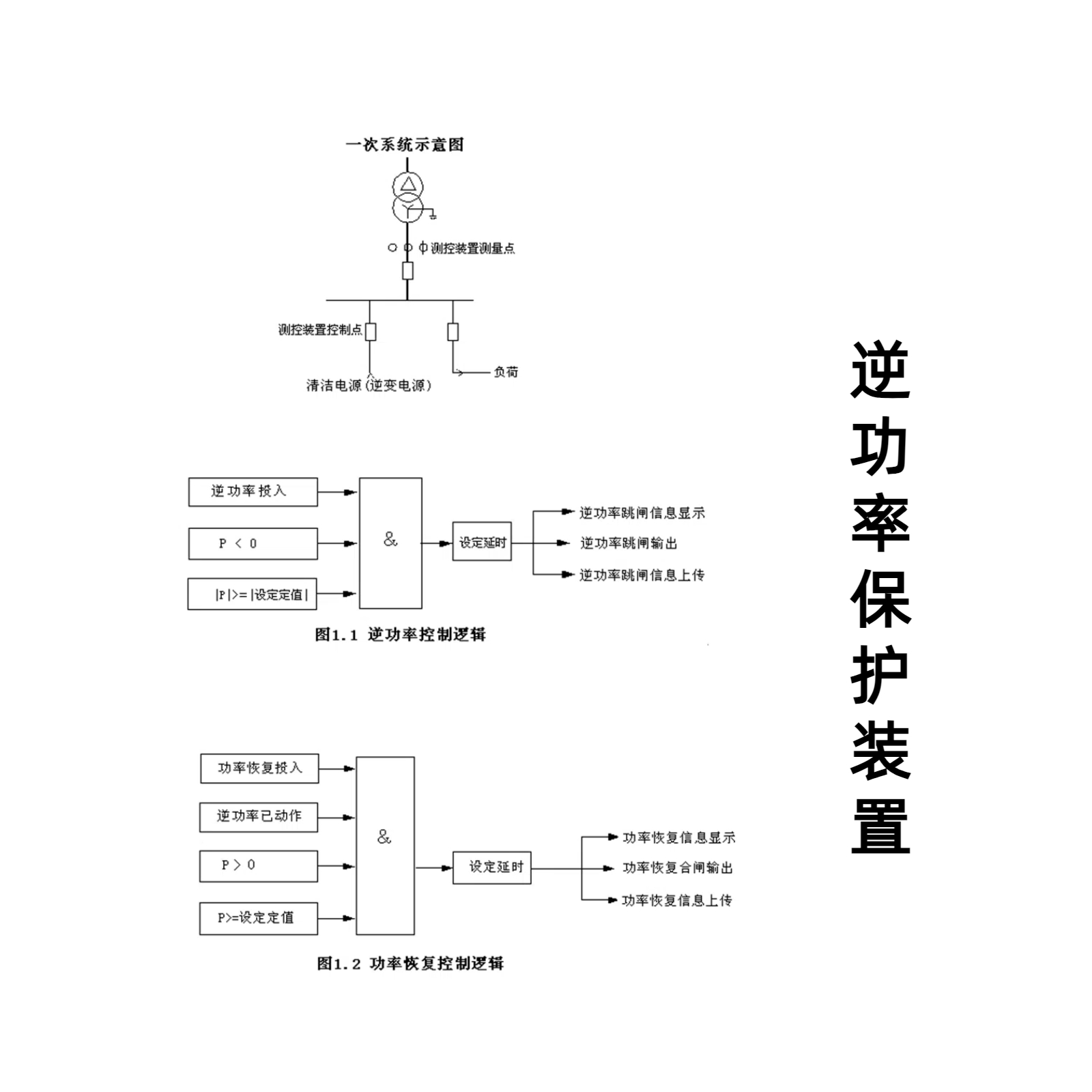 分布式光伏防逆流保护的实现方法